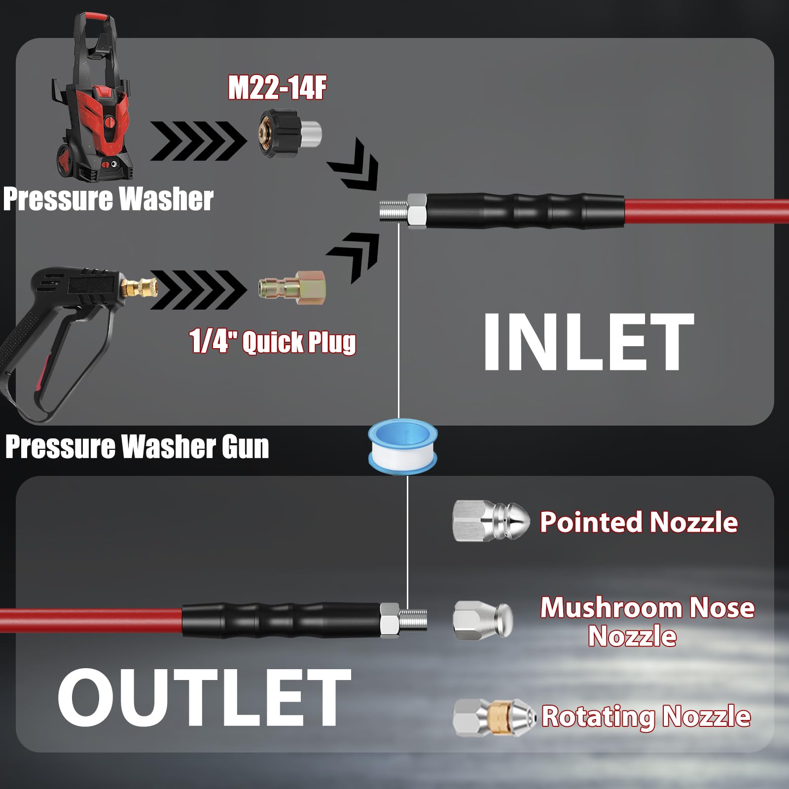 VividWash multifunction spray nozzle rinsing hose for easy cleanup