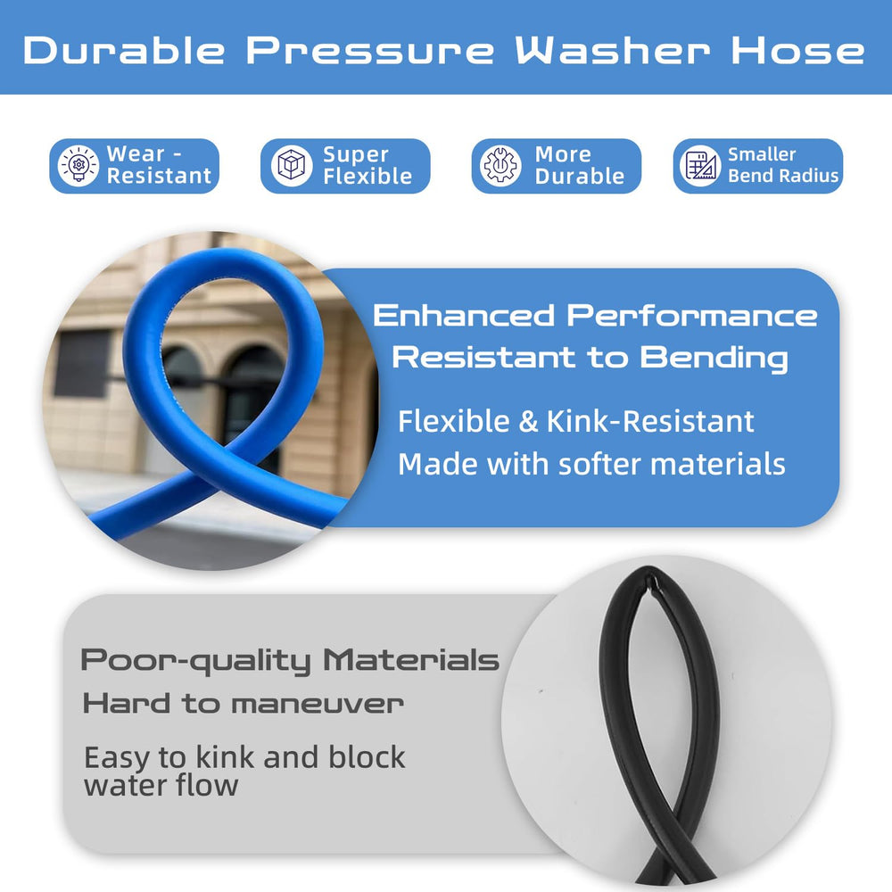 VividWash hose jacket detail highlighting flexible material that reduces kinks