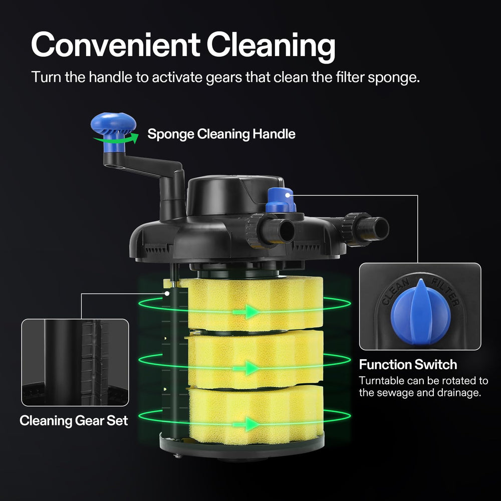 VIVOGROW filter replaceable sponge pads close-up highlighting layered media for debris trapping