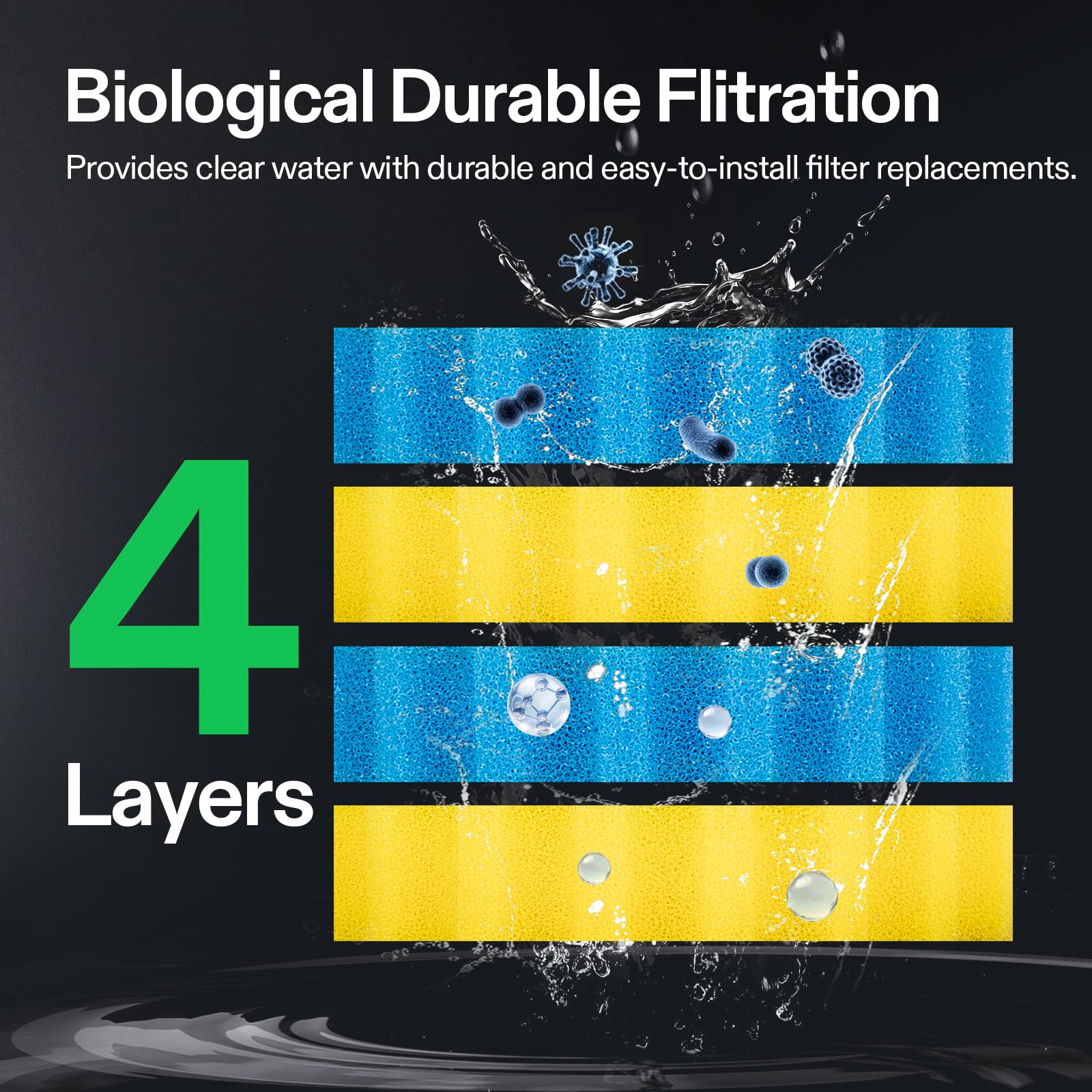 VIVOGROW installed in a backyard pond, demonstrates improved water clarity visually