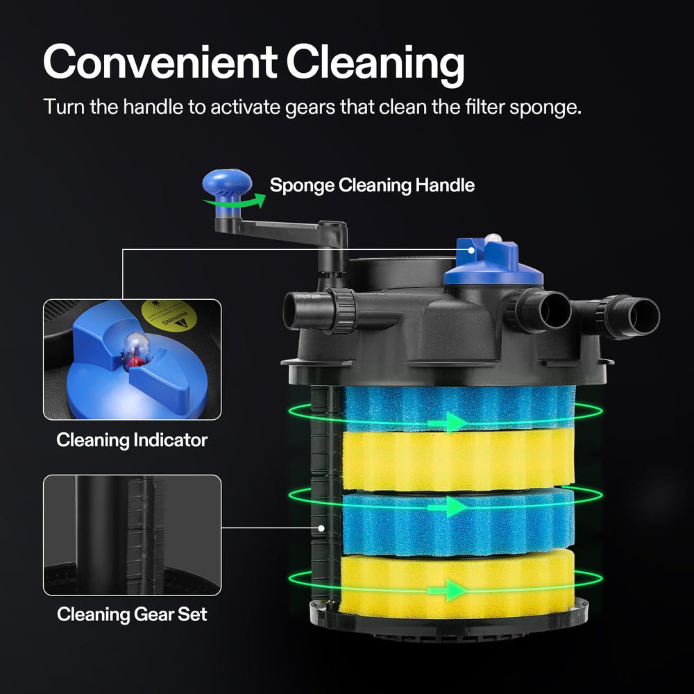 VIVOGROW four replaceable filter sponges arranged, enables effective mechanical filtration