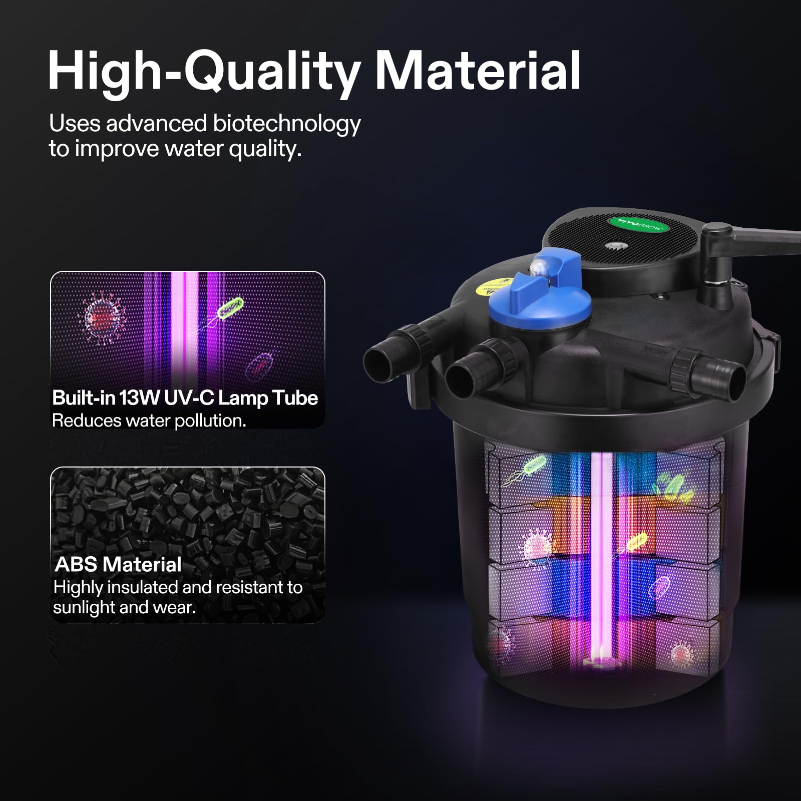 VIVOGROW top lid with orange turbidity indicator, simplifies maintenance timing