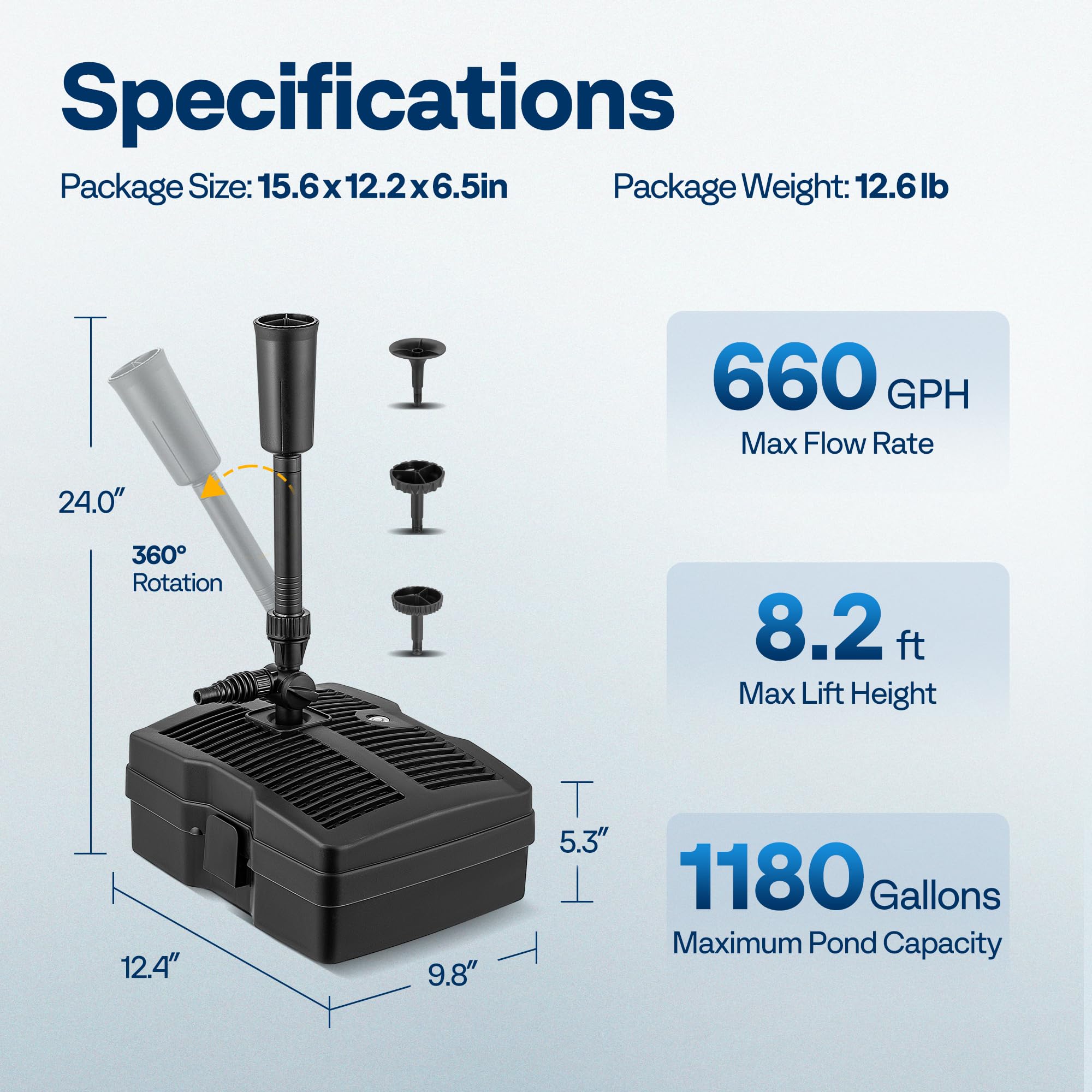VIVOHOME bottom groove screws and seal detail showing watertight durability benefit