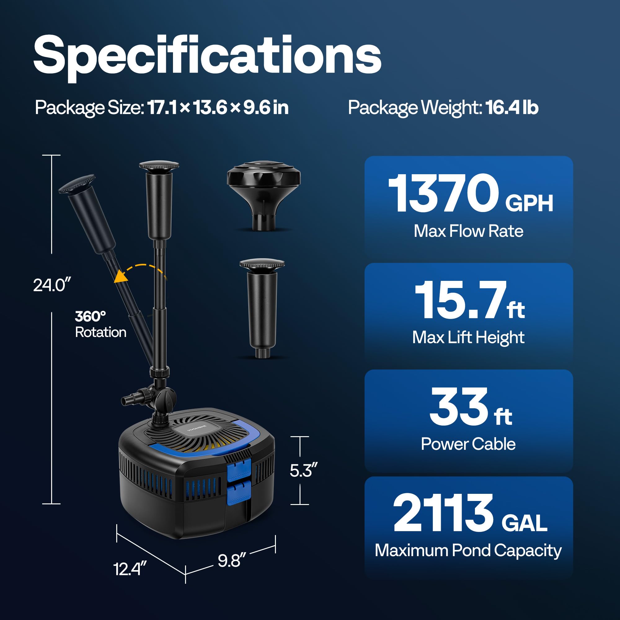 VIVOHOME packaged kit with accessories illustrating everything included for setup
