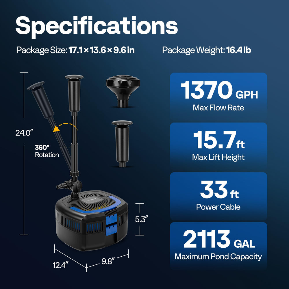 VIVOHOME packaged kit with accessories illustrating everything included for setup
