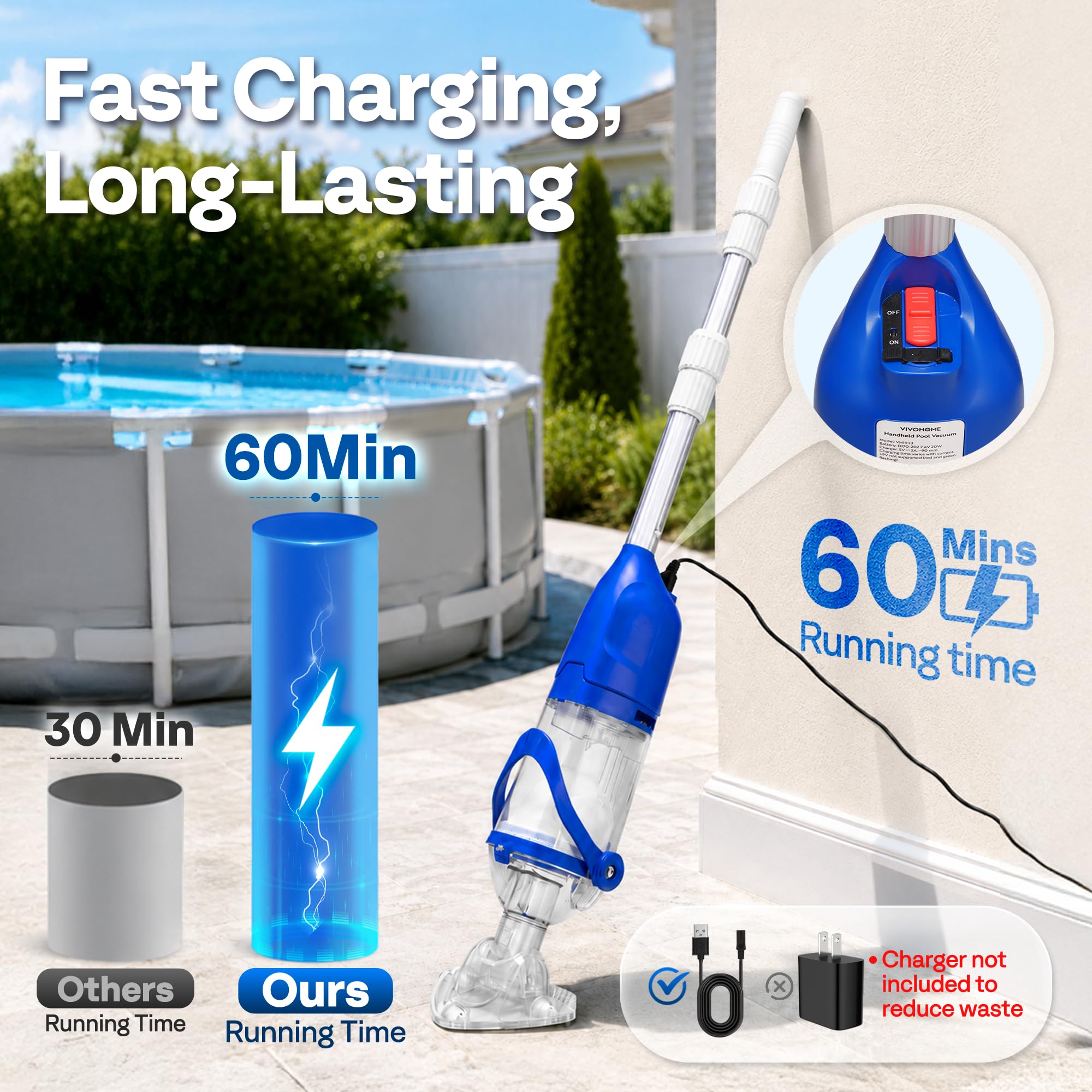 VIVOHOME charging port and battery indicator lit, demonstrating fast 1.5-hour recharge