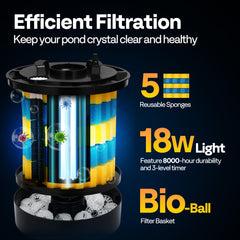 VIVOHOME open top revealing stacked blue and yellow sponges for layered filtration