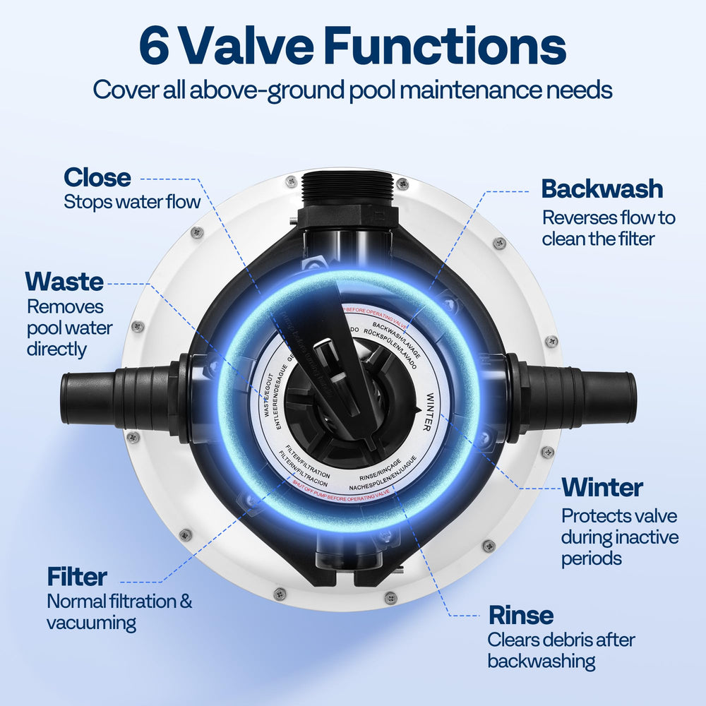VIVOHOME filter tank texture detail showing durable polypropylene for long life