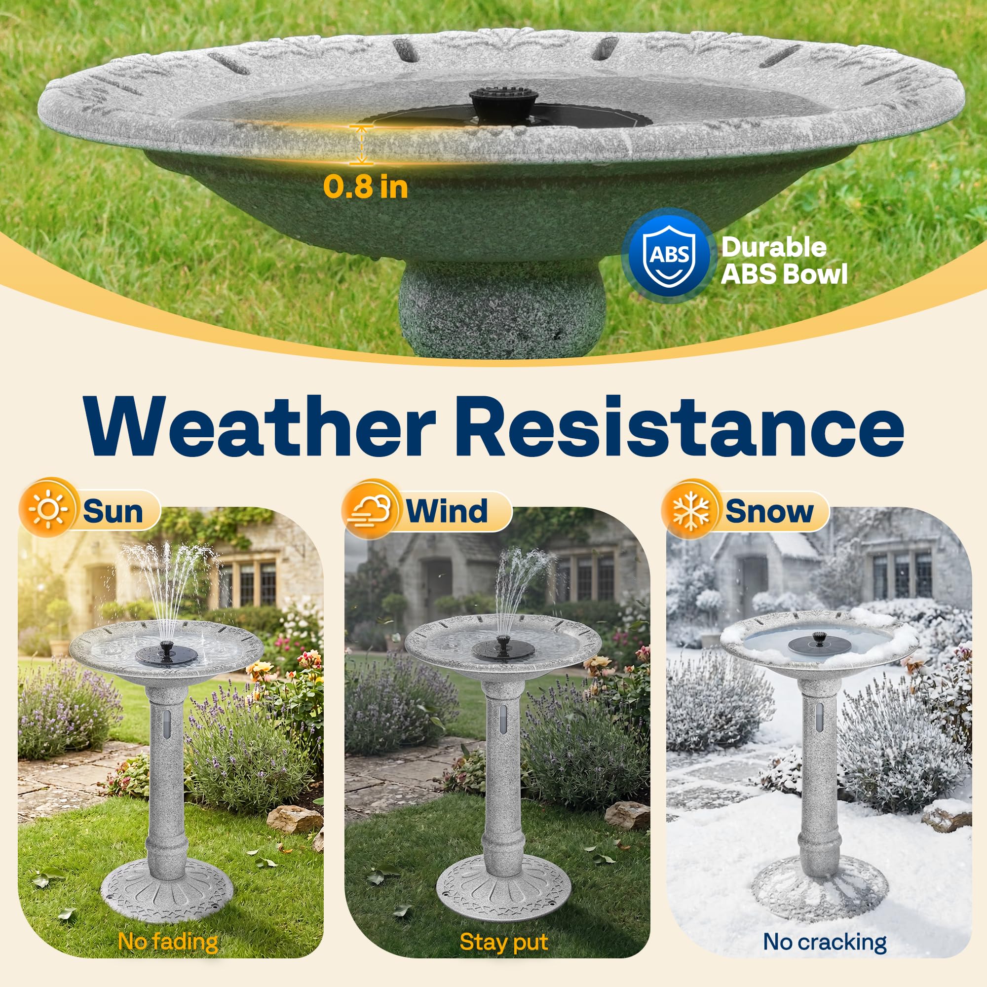 VIVOHOME bird bath in use with variety of birds demonstrating safe bathing and drinking access