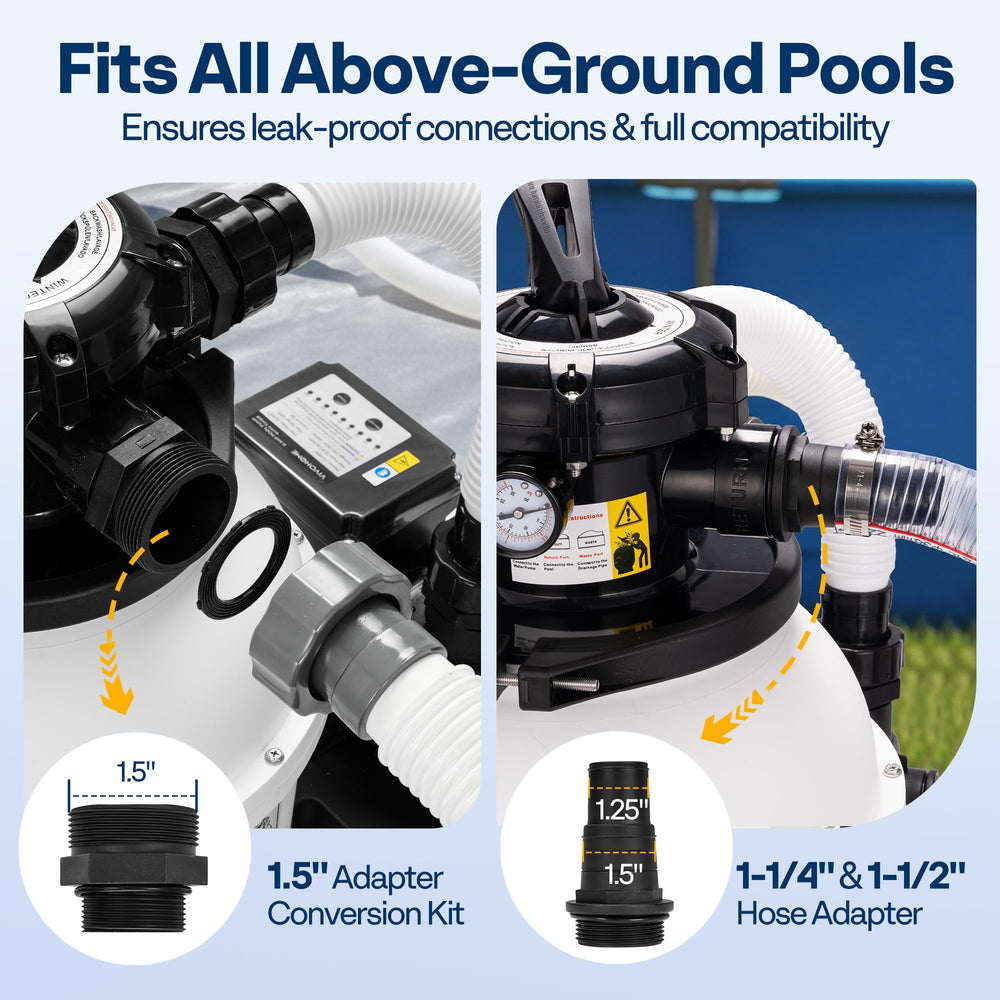 VIVOHOME installed on an above-ground pool demonstrating real-world circulation benefit