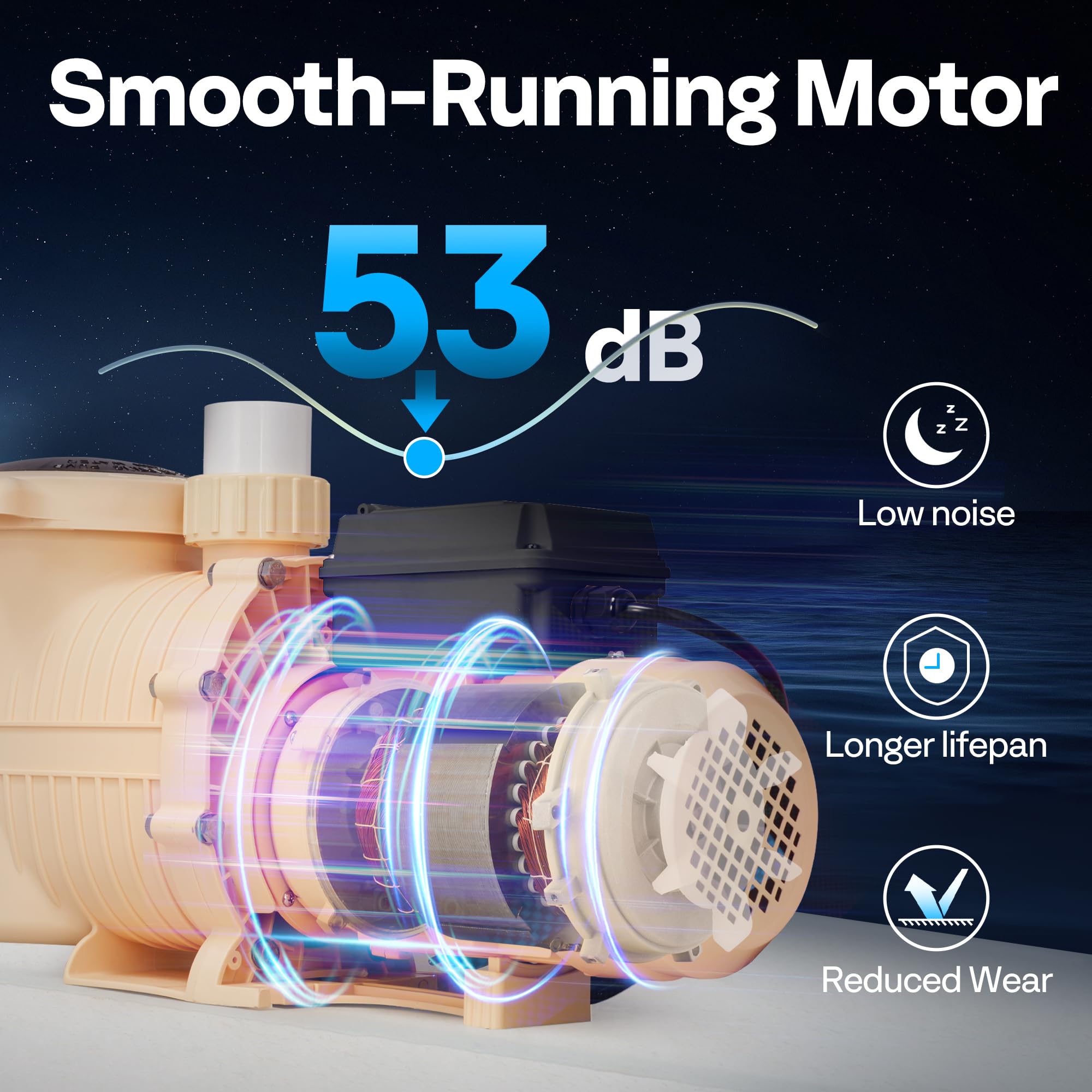 VIVOHOME motor housing close-up highlighting corrosion resistance benefit
