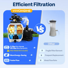 VIVOHOME close-up of the 6-way multiport valve for easy filtration mode changes