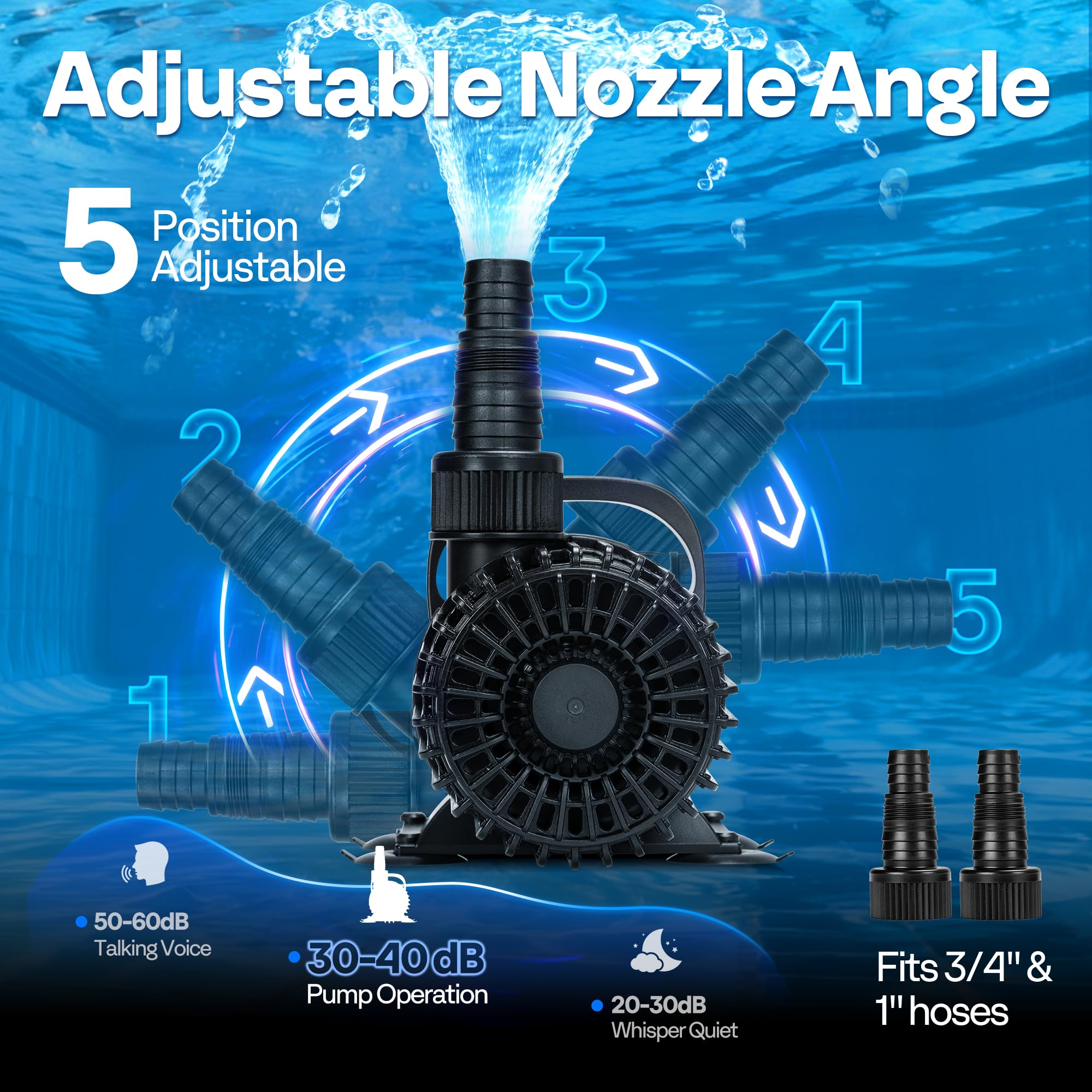 VIVOHOME discharge adapters and outlets showing 3/4 and 1-inch fitting options