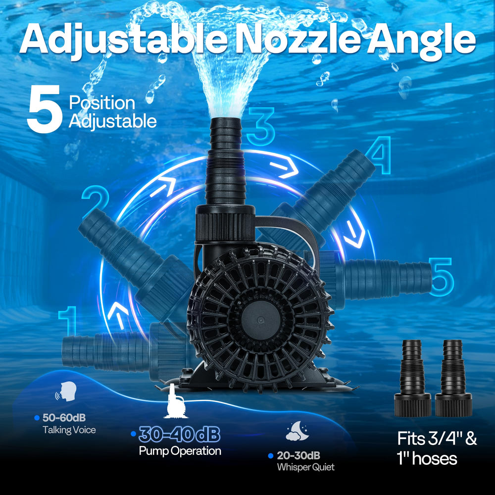 VIVOHOME discharge adapters and outlets showing 3/4 and 1-inch fitting options
