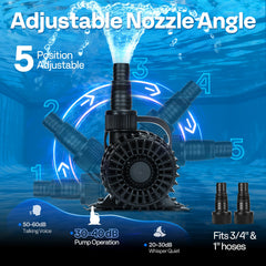 VIVOHOME discharge adapters and outlets showing 3/4 and 1-inch fitting options