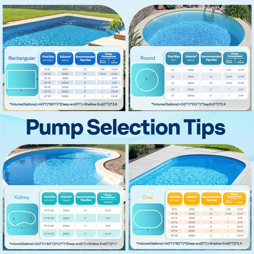 VIVOHOME pump installed by an in-ground pool demonstrating efficient circulation