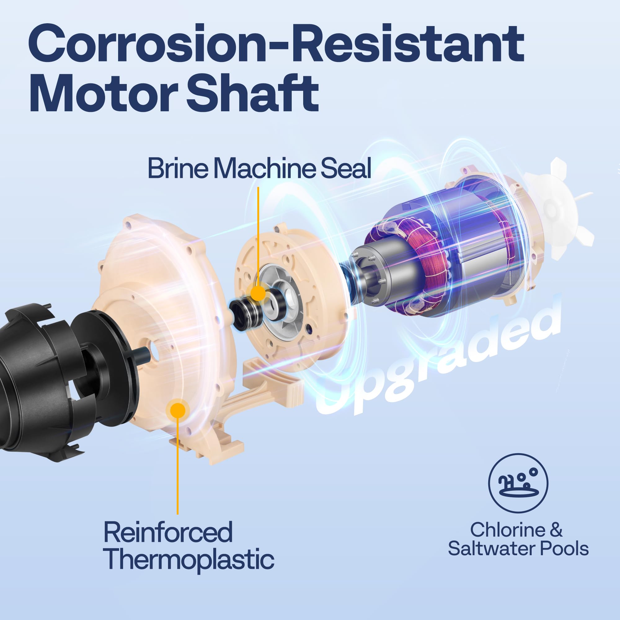VIVOHOME installed pump in plumbing setup demonstrating compatibility benefit