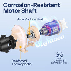 VIVOHOME installed pump in plumbing setup demonstrating compatibility benefit