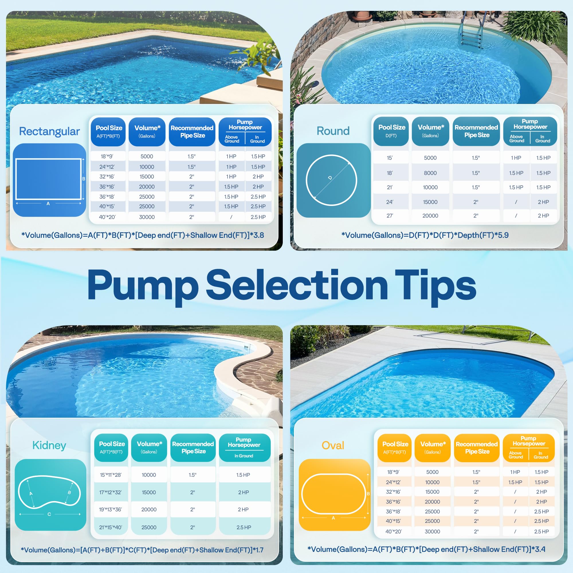 VIVOHOME pump installed poolside demonstrating real-world operation