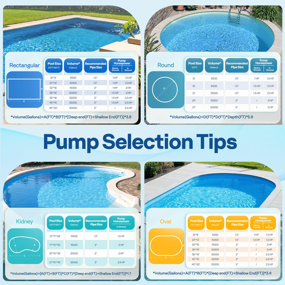 VIVOHOME pump installed poolside demonstrating real-world operation