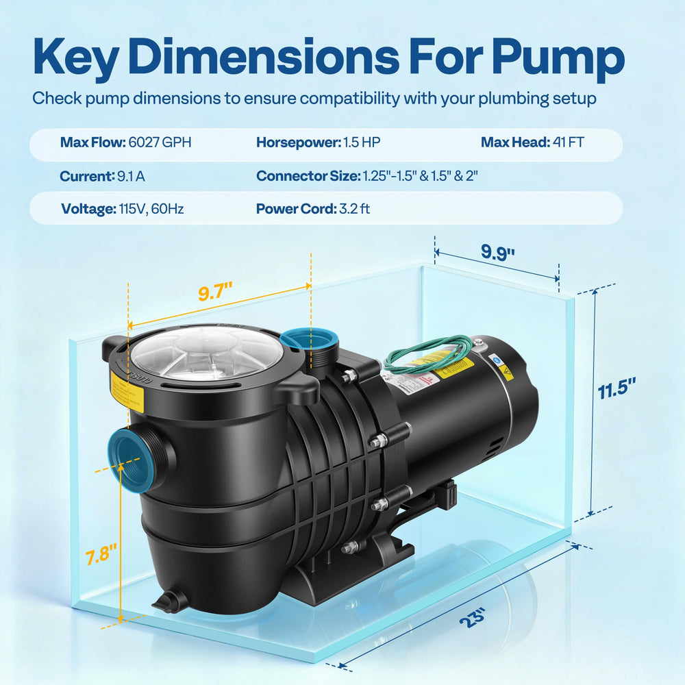 VIVOHOME pump installed poolside in a lifestyle setting illustrating real-world use