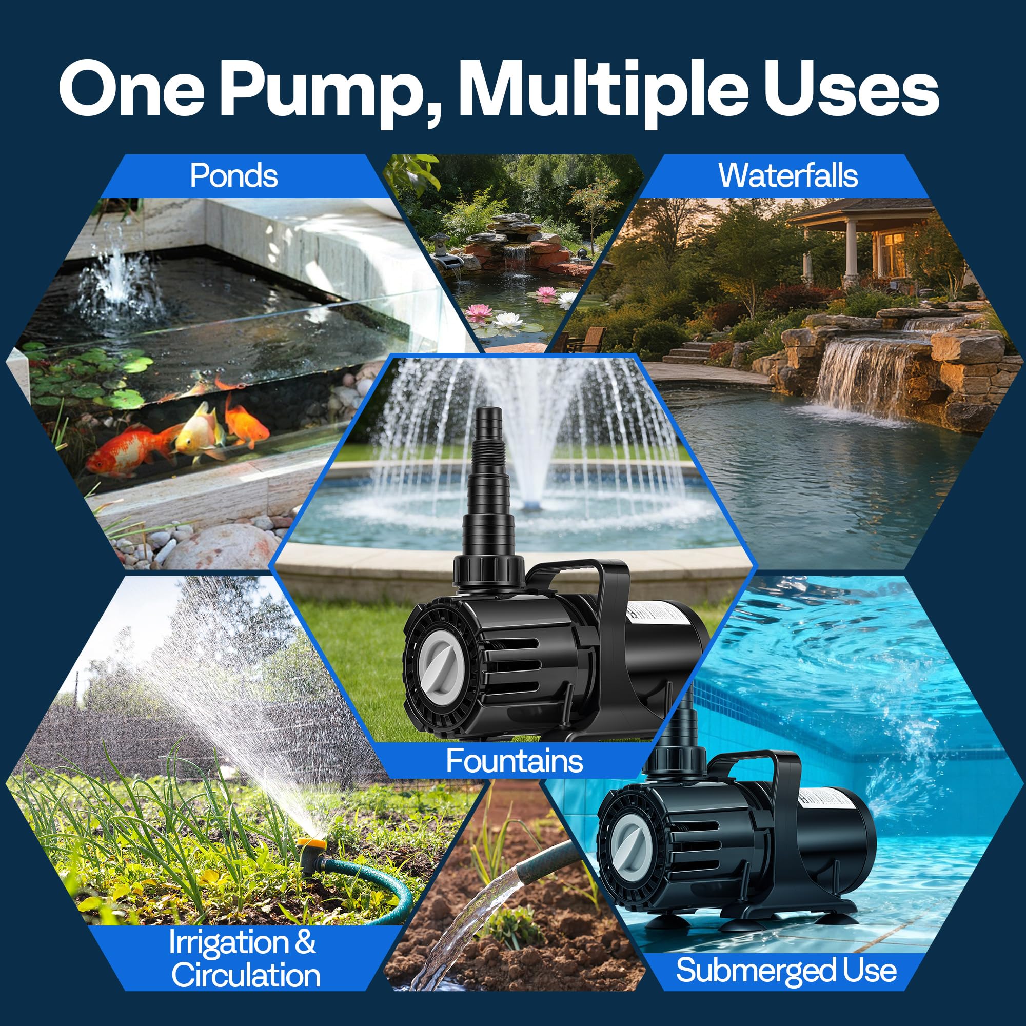 VIVOHOME pump submerged in a pond powering a fountain for reliable circulation