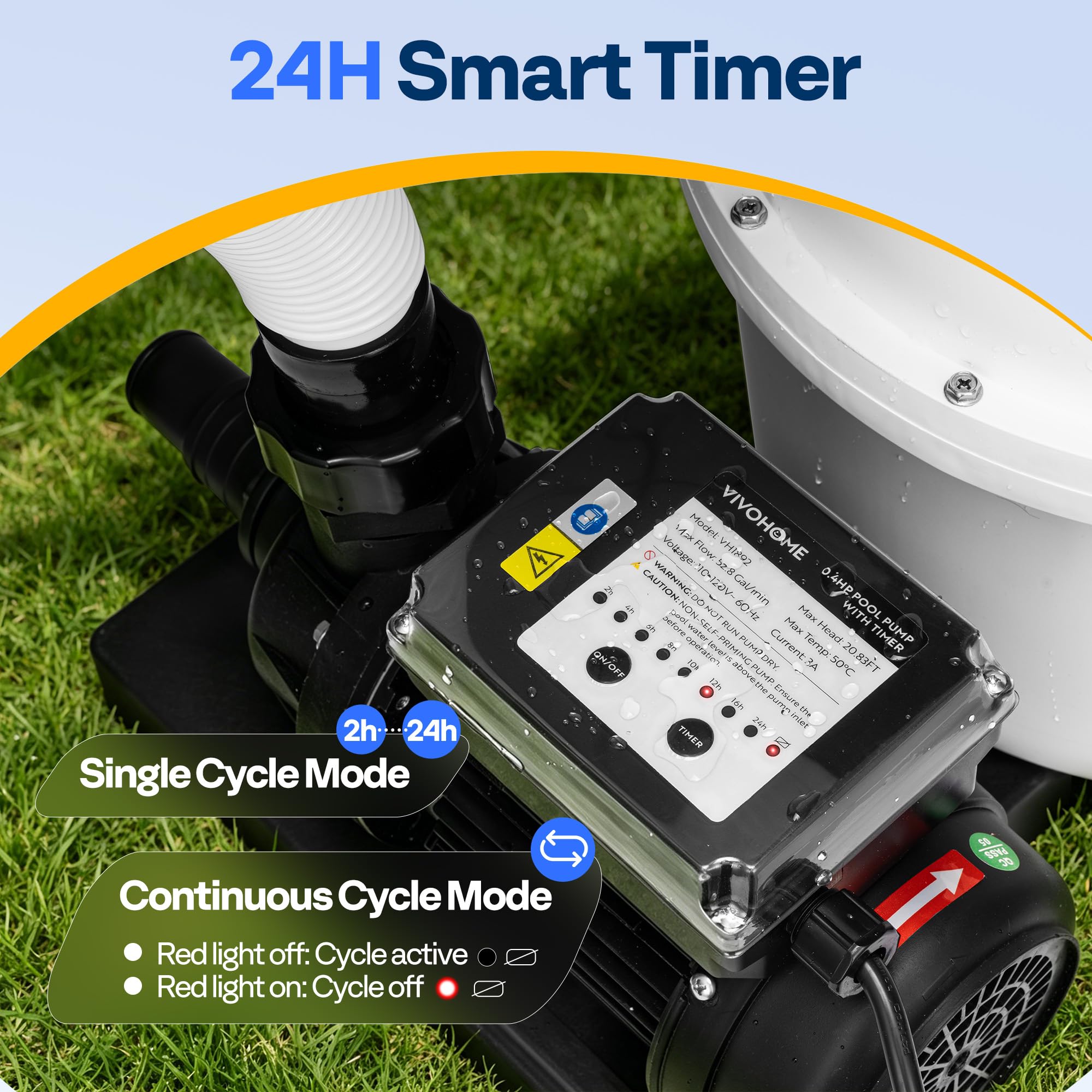 VIVOHOME motor side profile highlighting water-resistant housing and quiet operation