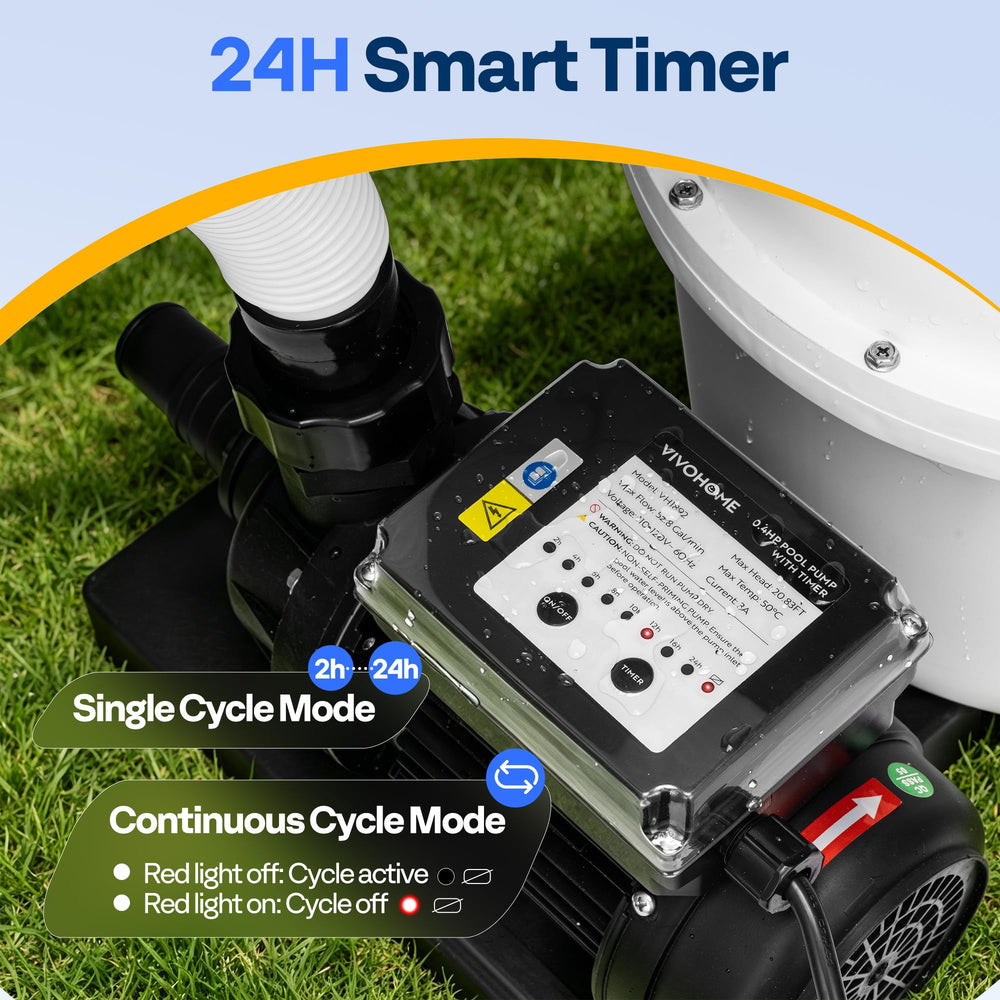 VIVOHOME motor side profile highlighting water-resistant housing and quiet operation