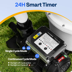 VIVOHOME motor side profile highlighting water-resistant housing and quiet operation