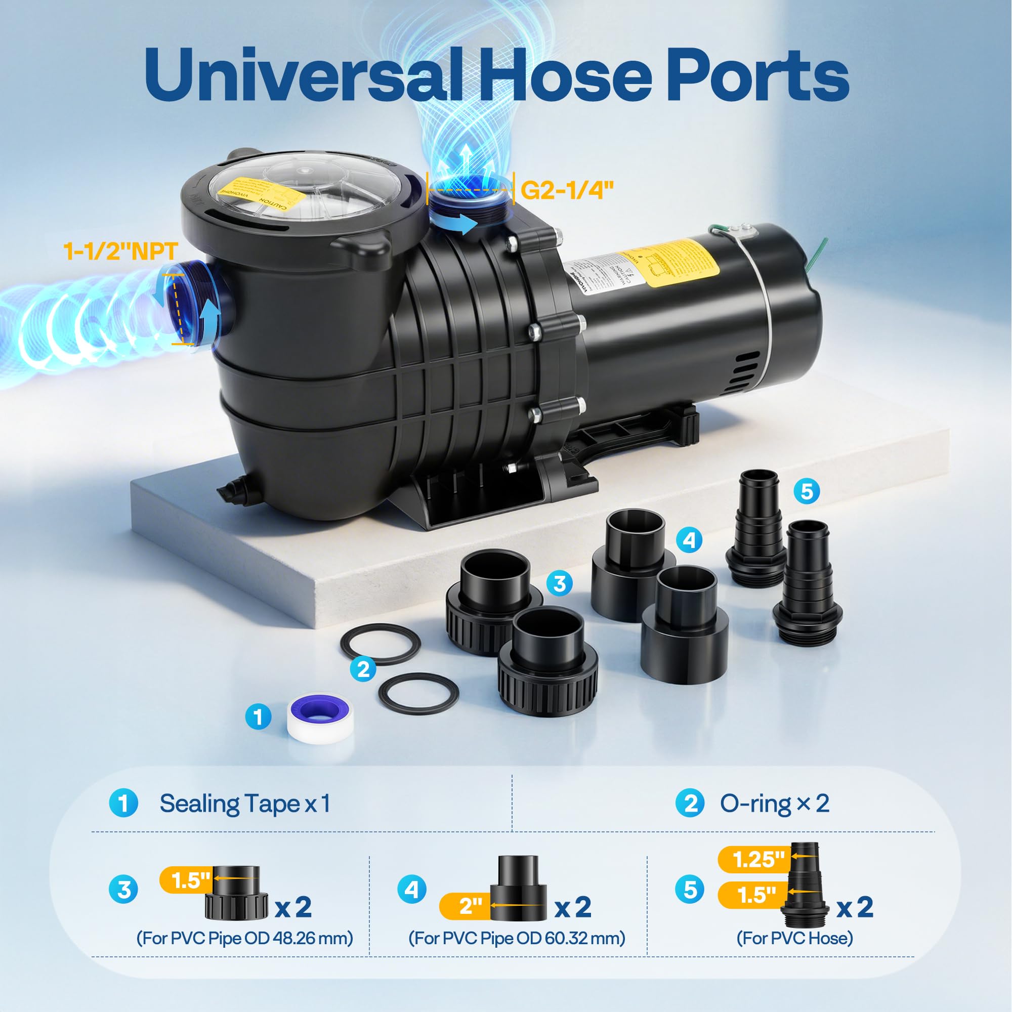 VIVOHOME pump union fittings and adapters for tool-free versatile plumbing