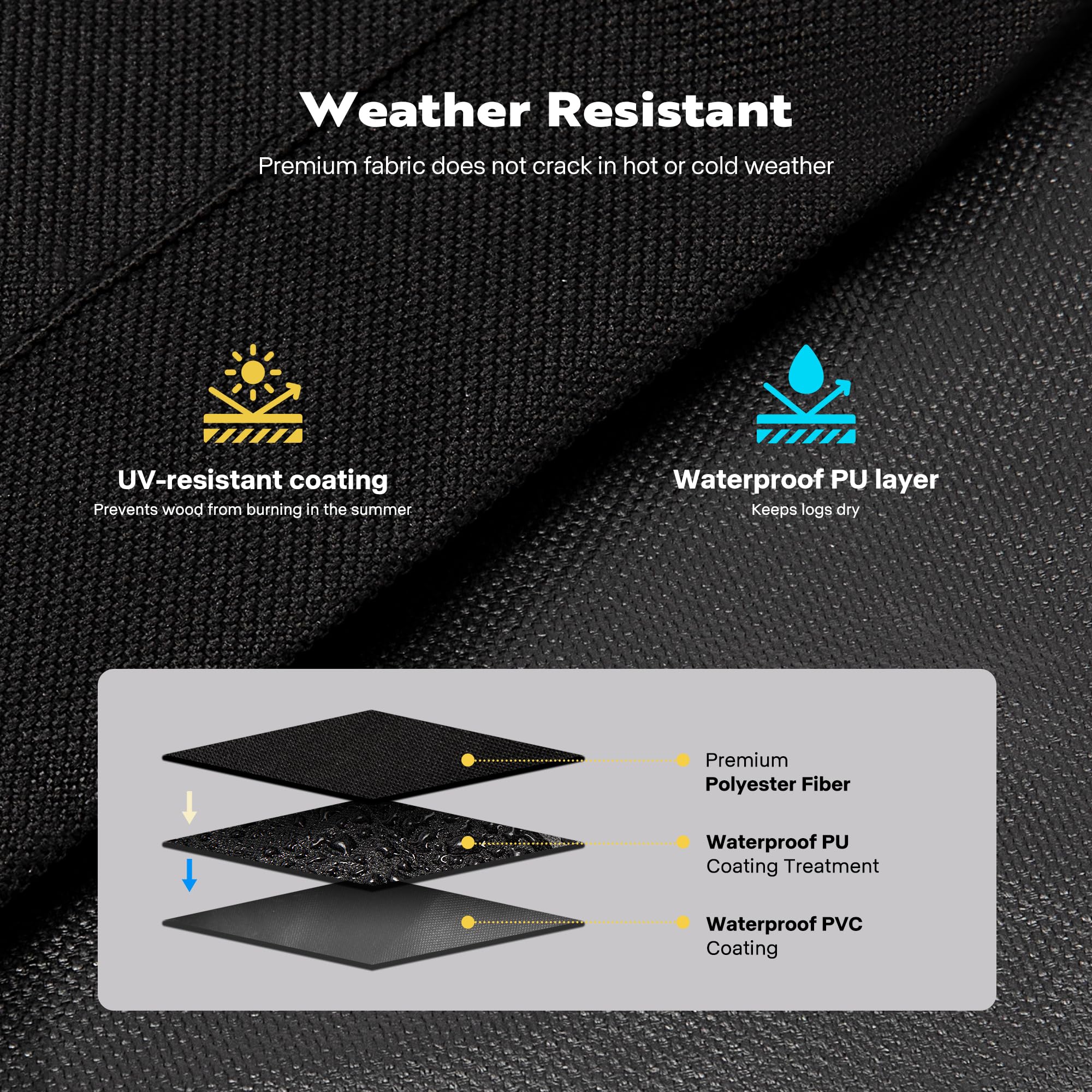 VIVOHOME side vent detail showing airflow to reduce condensation and keep wood dry