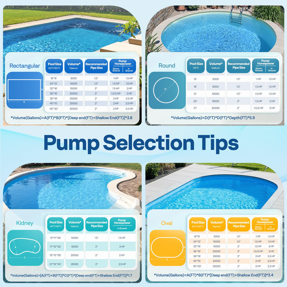 VIVOHOME waterproof on/off switch and cord for safe outdoor operation