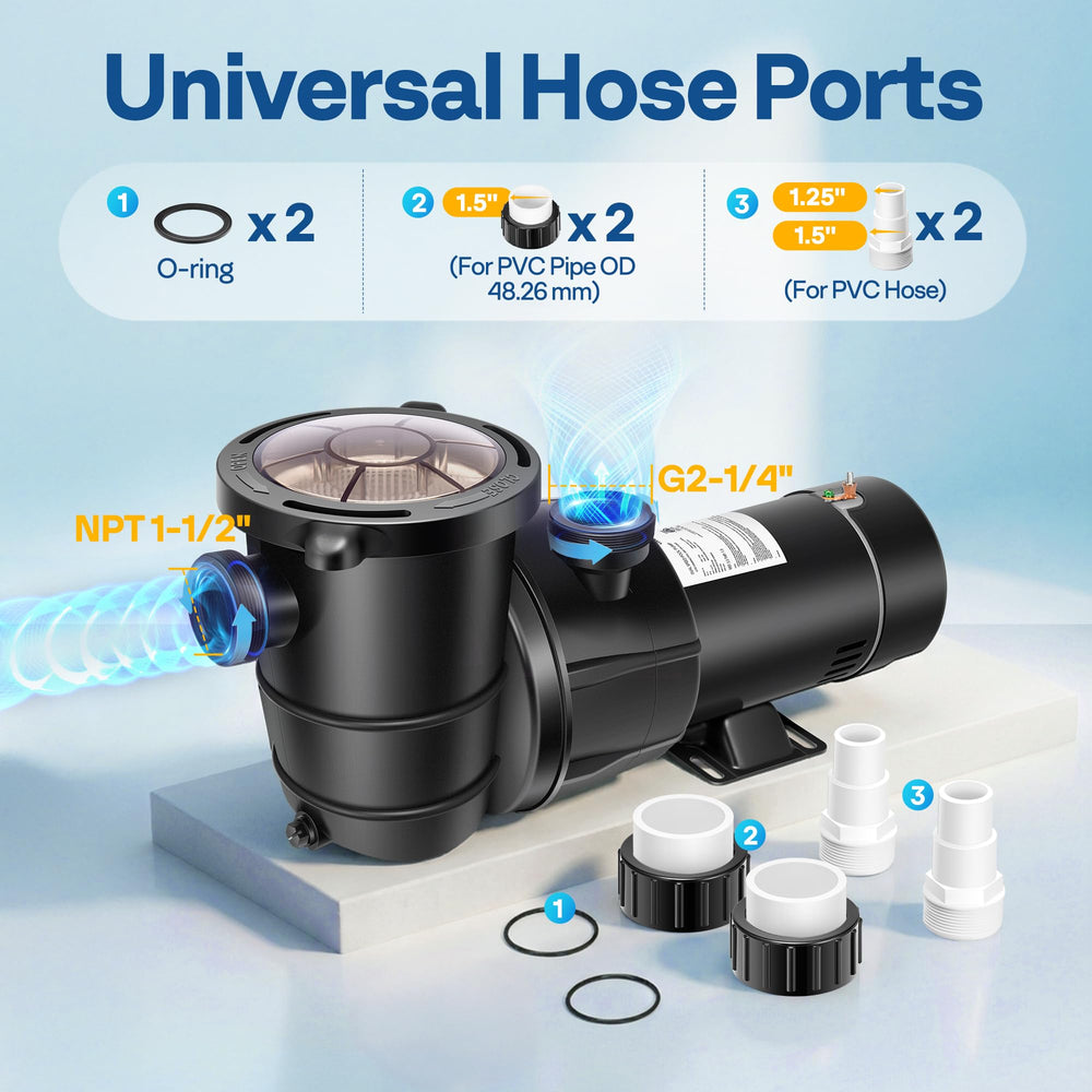 VIVOHOME tool-free union fittings showing simple installation and fast removal