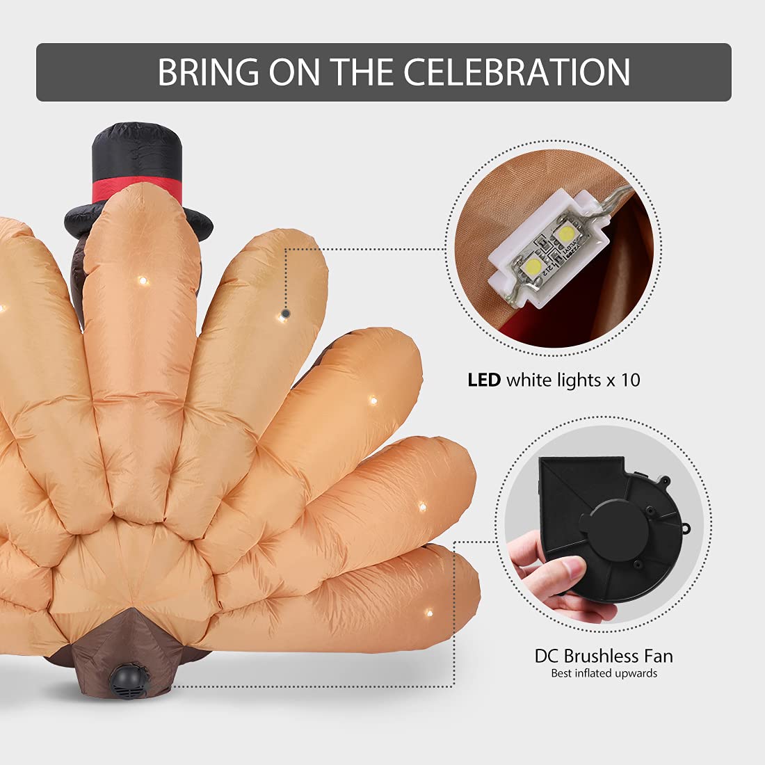 VIVOHOME turkey beside a person for scale to show 5-foot height