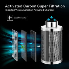 VIVOSUN activated charcoal close-up showing dense bed for improved contaminant adsorption