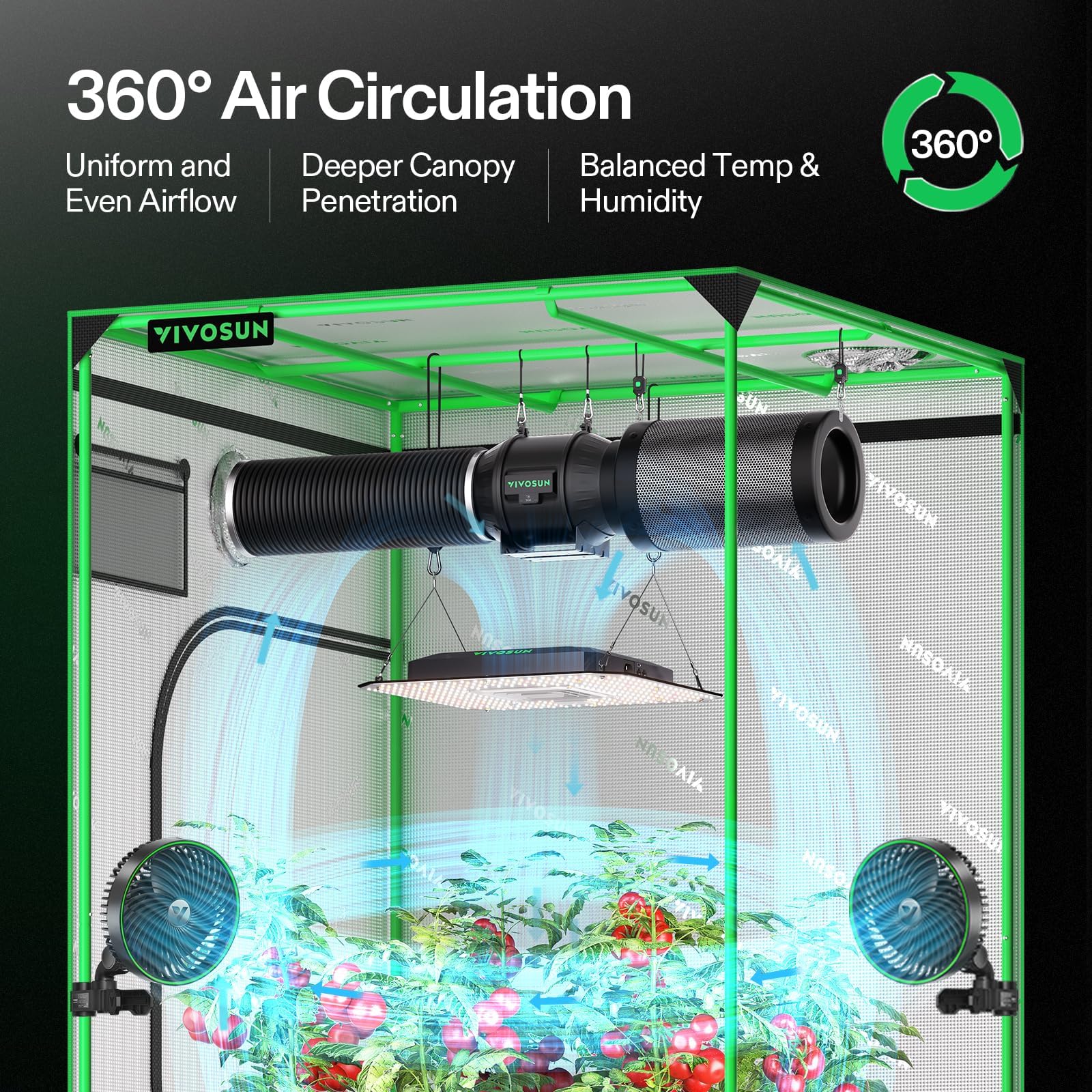 VIVOSUN AeroLight A150SE top fan detail illustrating integrated airflow advantage