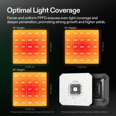 VIVOSUN AeroLight A150SE aluminum heatsink fin profile offering efficient heat dissipation