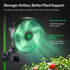 VIVOSUN fan oscillating side view demonstrating broad horizontal coverage