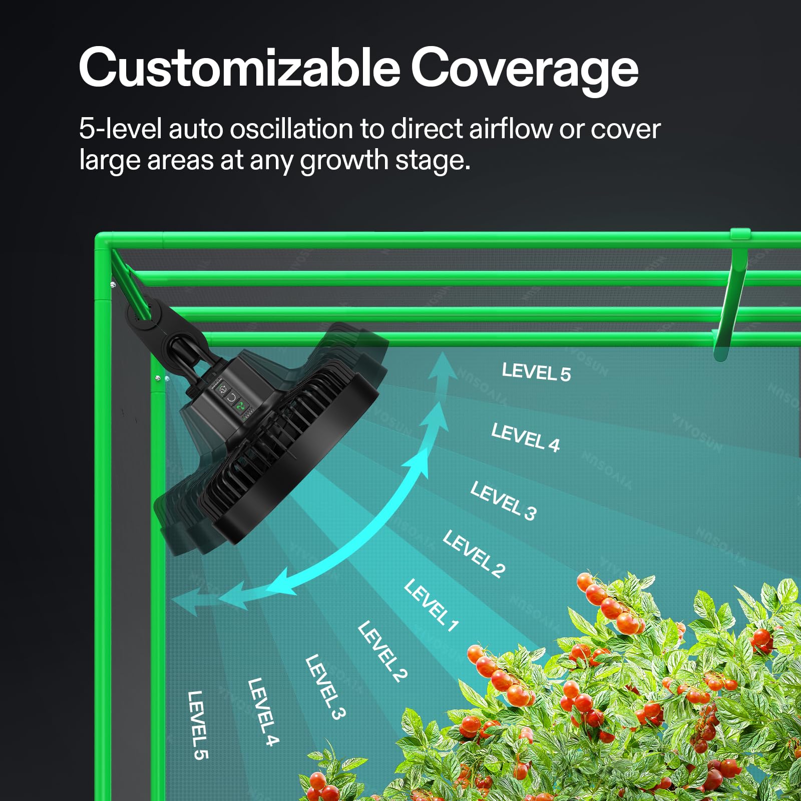 VIVOSUN fan grille close-up highlighting durable IP54-rated construction