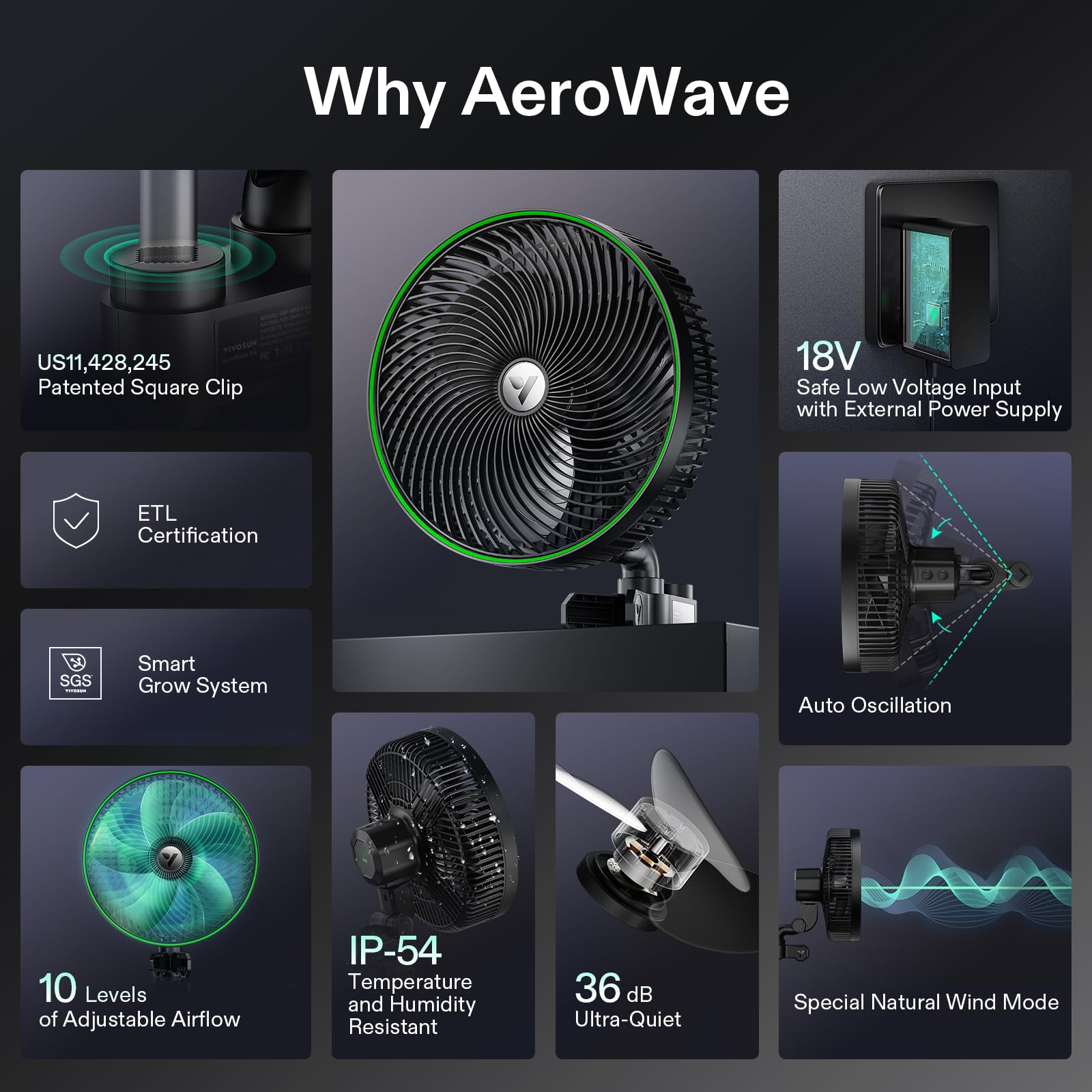 VIVOSUN AeroWave E9 displayed with smartphone showing Wi‑Fi app control and scheduling