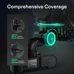 VIVOSUN AeroWave E9 side view highlighting 80° horizontal oscillation for wider coverage