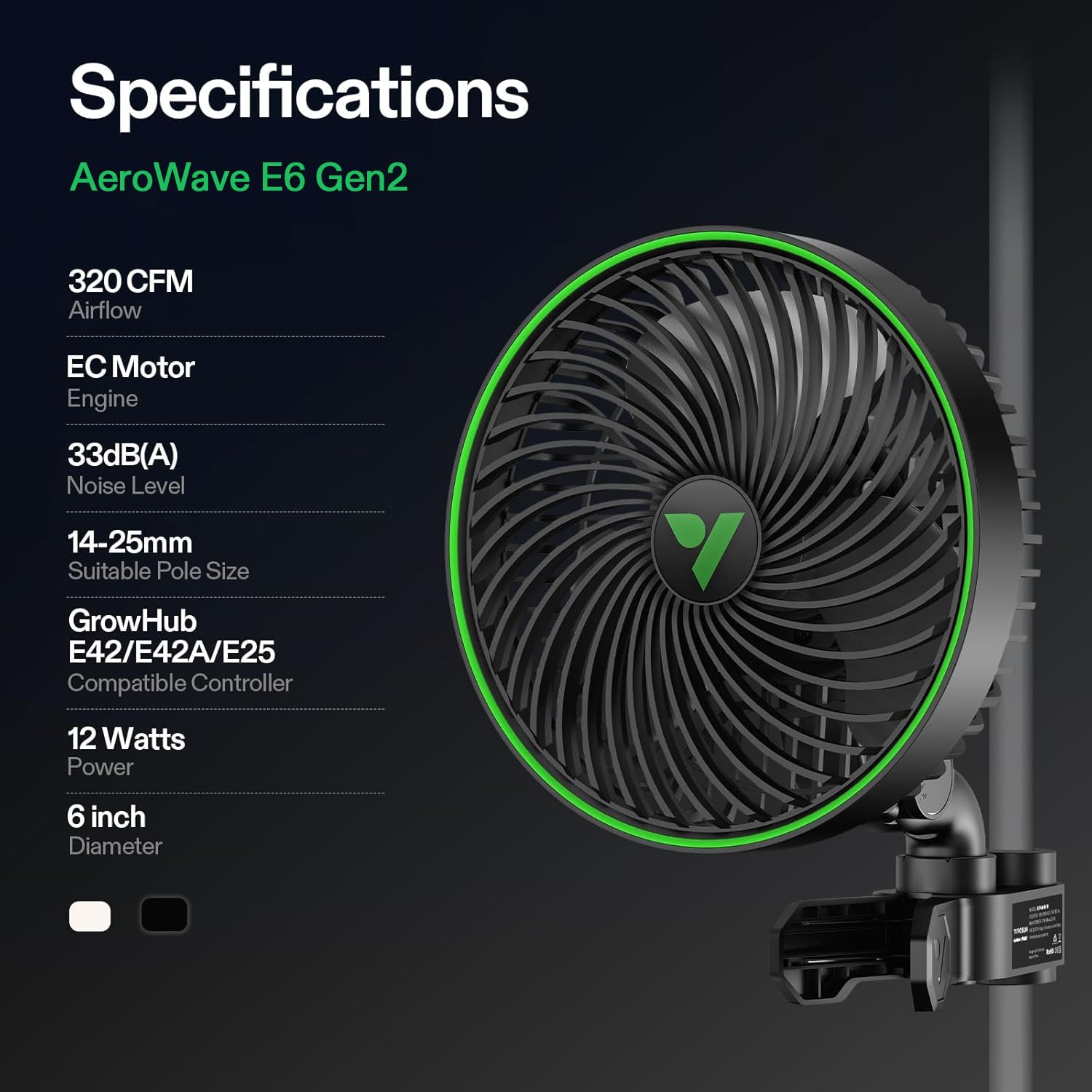 VIVOSUN IP54 label on fan indicating humidity resistance for durability