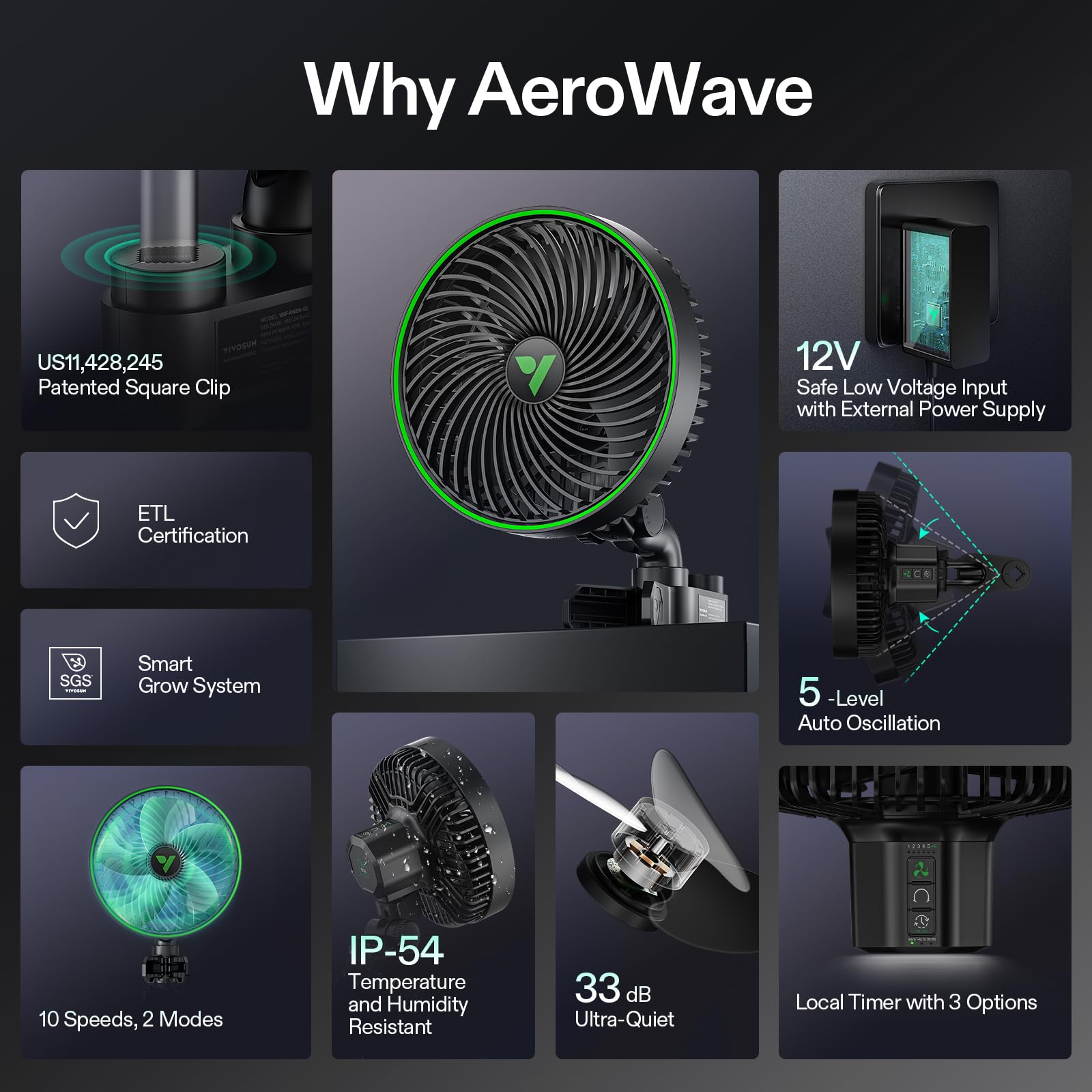 VIVOSUN fan oscillating to cover canopy demonstrating adjustable air pattern