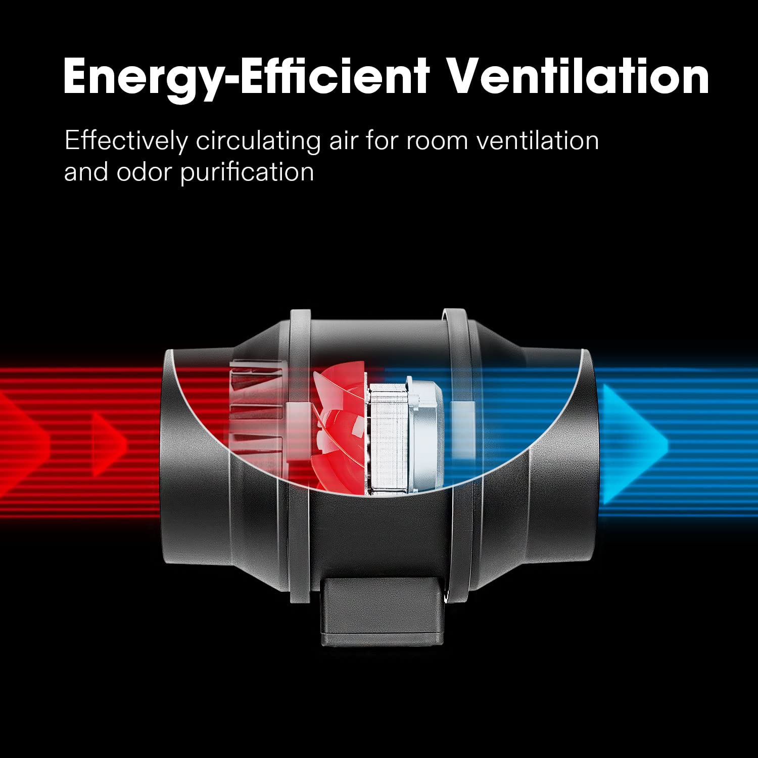 VIVOSUN close-up of fan blades showing smooth design for quiet operation
