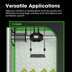 VIVOSUN closeup of fan blades highlighting smooth design for quieter operation