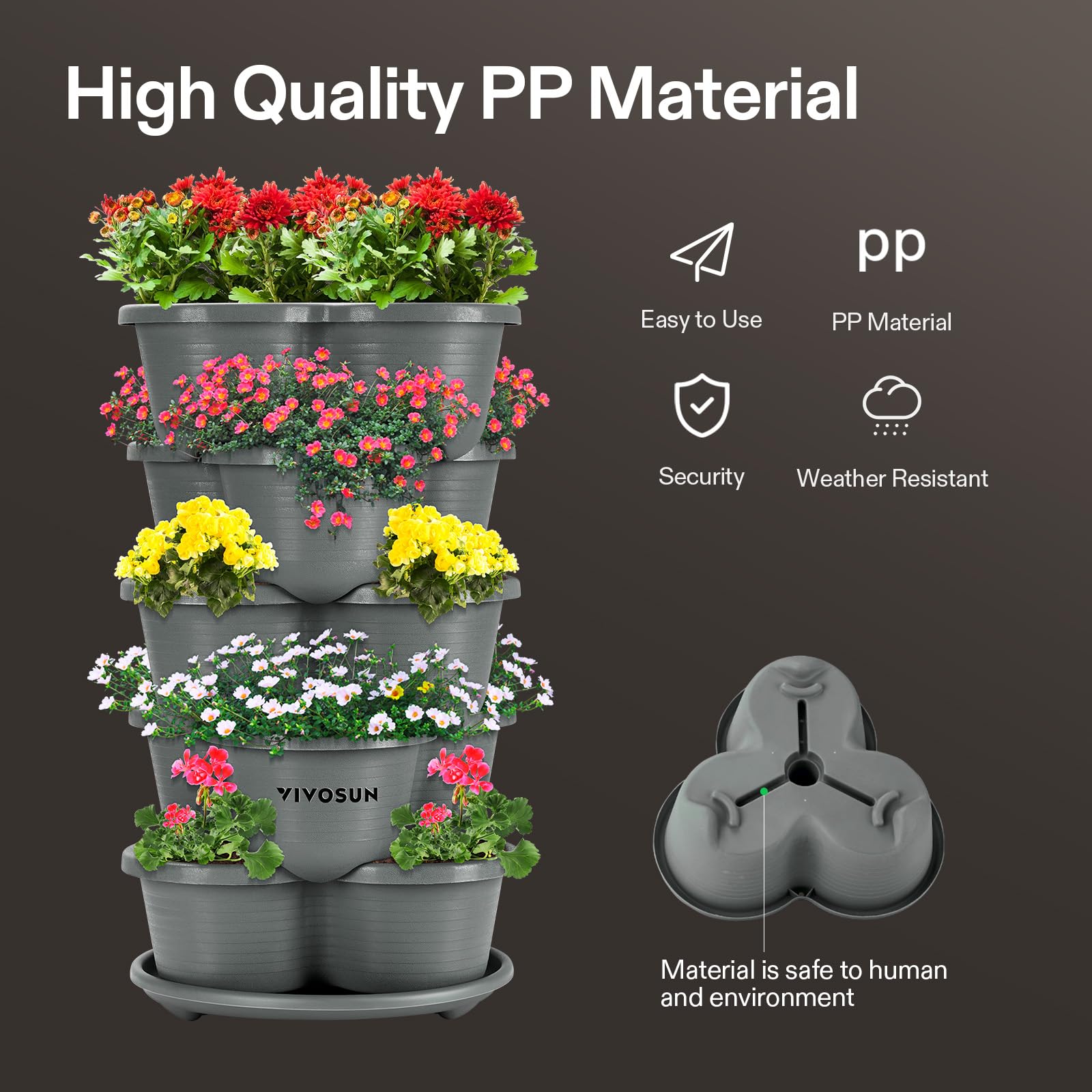 VIVOSUN bottom dish catching runoff to protect surfaces and simplify clean-up