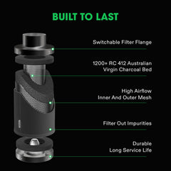 VIVOSUN detachable pre-filter close-up demonstrating dust capture for longer media life