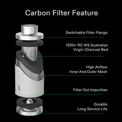 VIVOSUN side profile highlighting steel mesh and airflow benefits