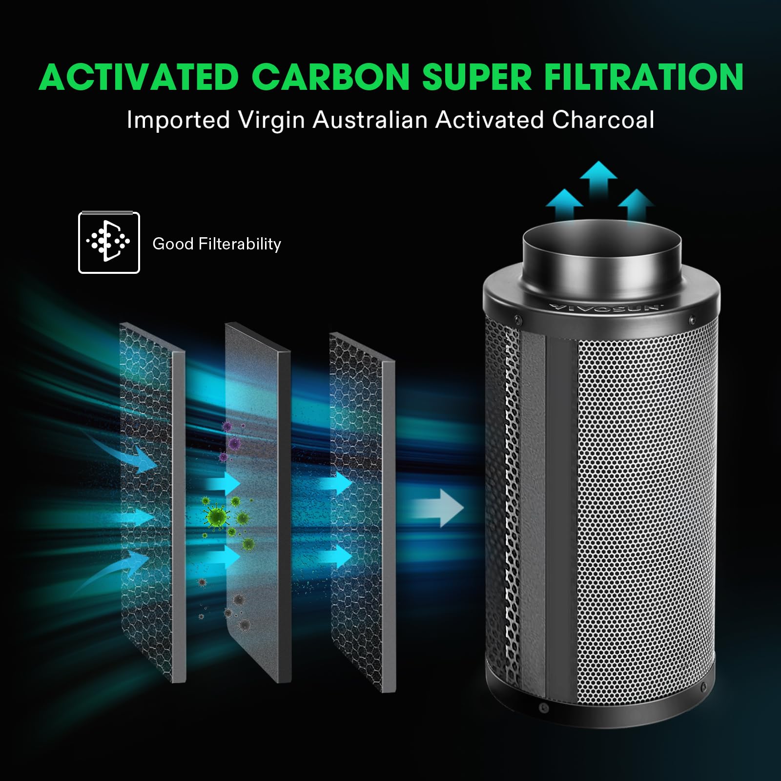 VIVOSUN charcoal bed texture detail illustrating dense RC 412 charcoal for improved adsorption