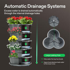 VIVOSUN close-up of polypropylene texture and drainage channels ensuring reliable water flow